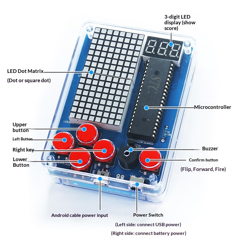 Pixel Game Machine Production  - đánh giá và giá Diy Home Electronics Projects