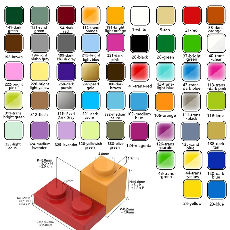 130PCS High-Tech Assemble Part - đánh giá và giá Diy Electronics Ideas